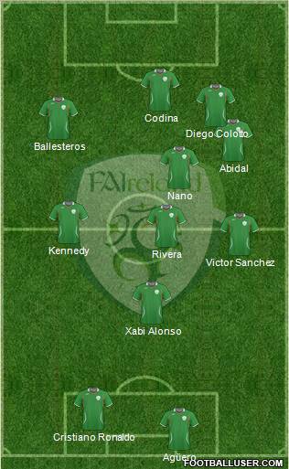 Ireland football formation