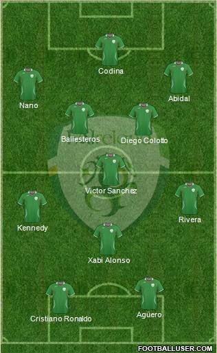 Ireland 4-4-2 football formation