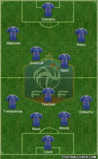 France Formation 2010