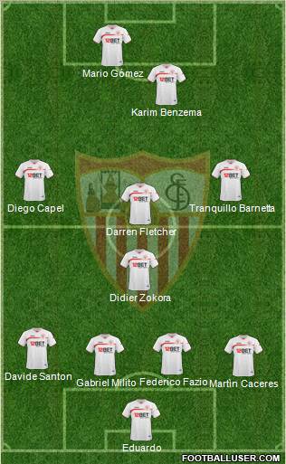 Sevilla F.C., S.A.D. Formation 2010