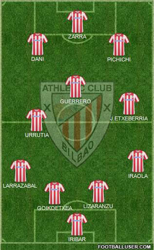 Athletic Club football formation