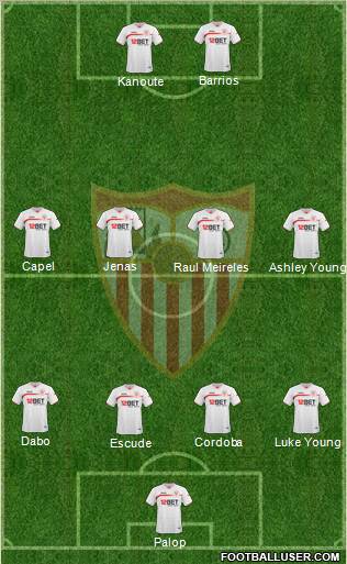 Sevilla F.C., S.A.D. Formation 2010