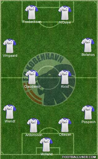 Football Club København Formation 2010
