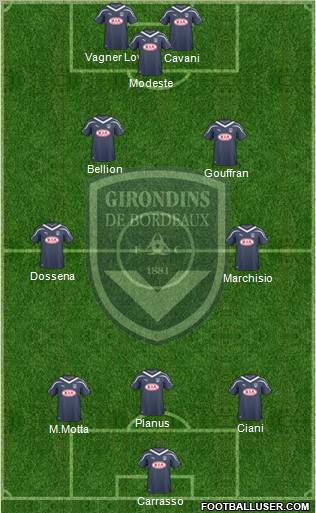 FC Girondins de Bordeaux Formation 2010