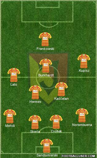 Jagiellonia Bialystok Formation 2010