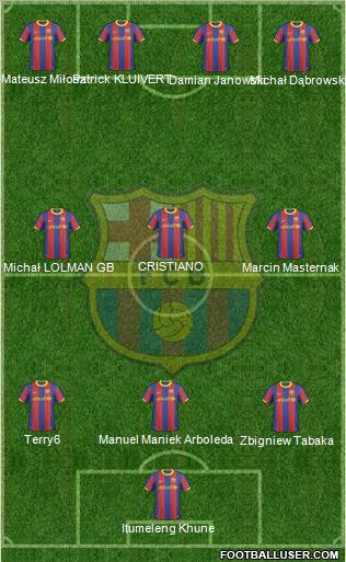 F.C. Barcelona Formation 2010