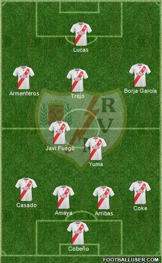 Rayo Vallecano de Madrid S.A.D. 4-3-3 football formation