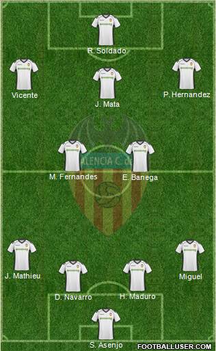 Valencia C.F., S.A.D. Formation 2010