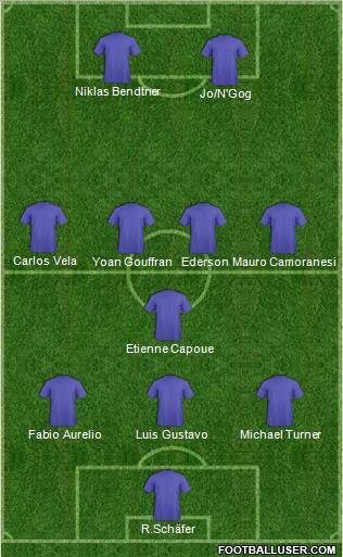 Football Manager Team Formation 2010