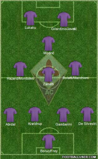 Fiorentina Formation 2010