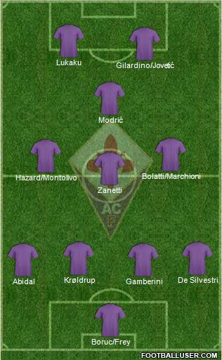 Fiorentina football formation