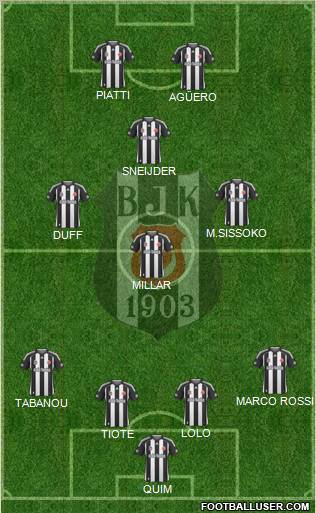 Besiktas JK Formation 2010