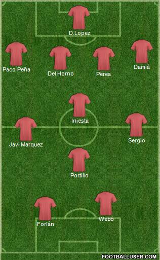 Raja Club Athletic Formation 2010