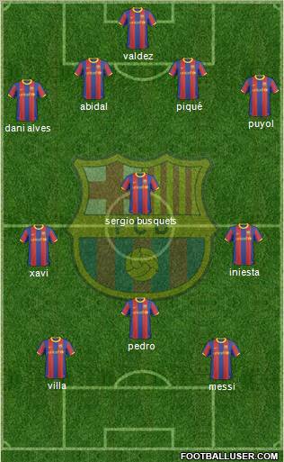 F.C. Barcelona Formation 2010