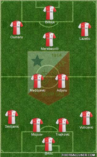 FK Vojvodina Novi Sad Formation 2010