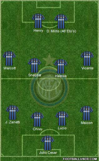 F.C. Internazionale Formation 2010