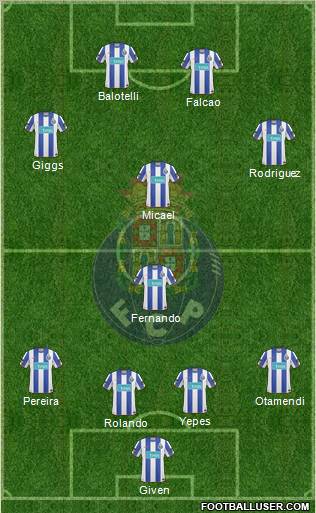 Futebol Clube do Porto - SAD Formation 2010