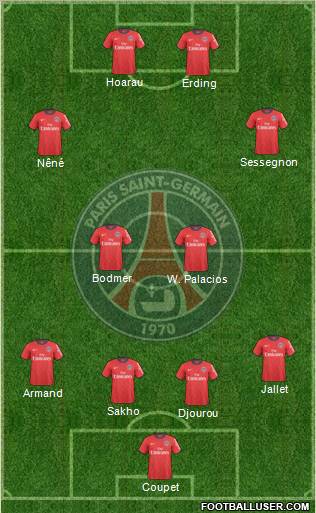 Paris Saint-Germain Formation 2010