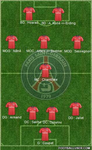 Paris Saint-Germain Formation 2010