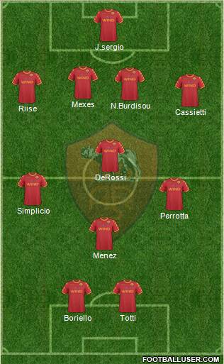 AS Roma Formation 2010