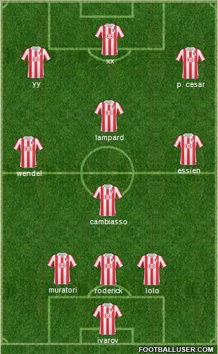 Atlético Madrid B 3-4-3 football formation