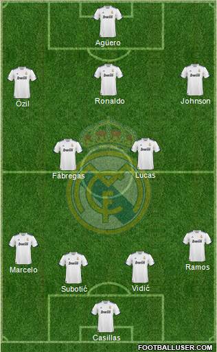 Real Madrid C.F. Formation 2010