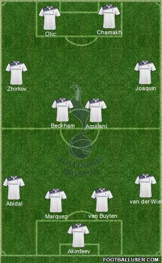 Tottenham Hotspur Formation 2010