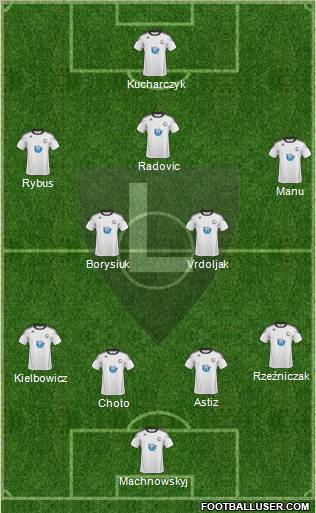 Legia Warszawa football formation