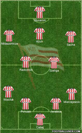 Cracovia Krakow Formation 2010
