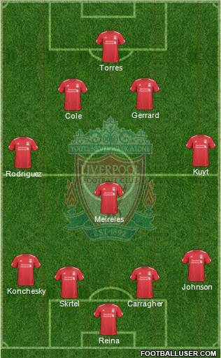 Liverpool Formation 2010