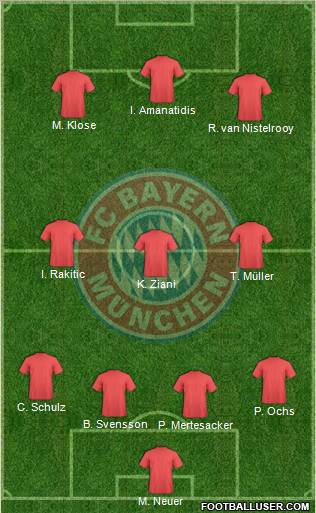 FC Bayern München Formation 2010