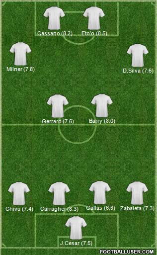 Football Manager Team football formation