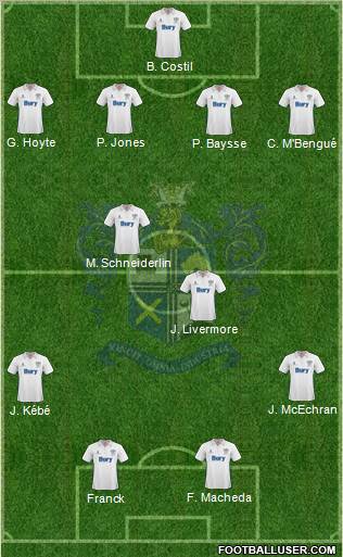 Bury Formation 2010