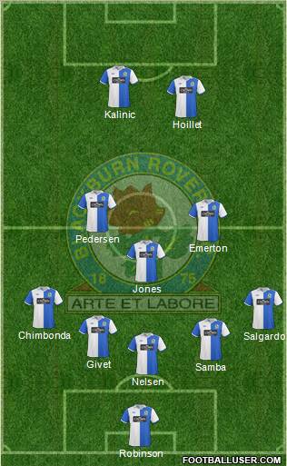 Blackburn Rovers Formation 2010