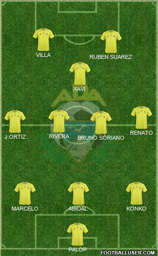 A.D. Alcorcón Formation 2010