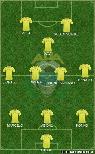 A.D. Alcorcón football formation