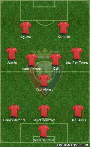 C. At. Osasuna Formation 2010