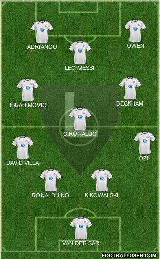 Legia Warszawa football formation