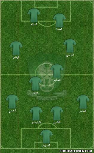 Al-Ahli (KSA) Formation 2010
