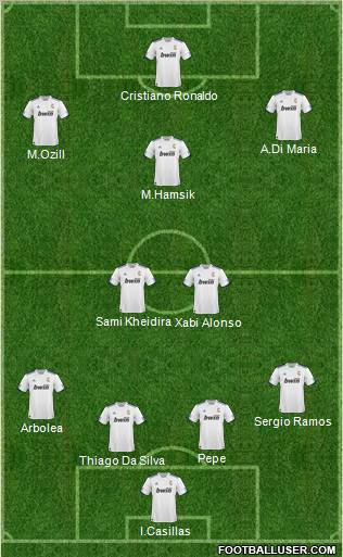 R. Madrid Castilla Formation 2010