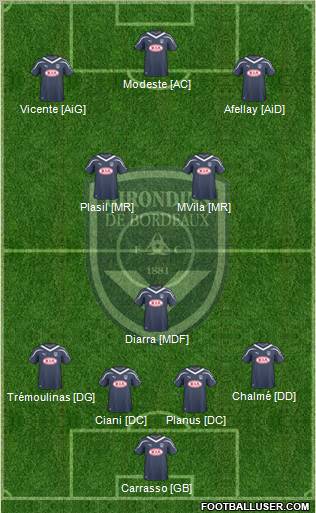 FC Girondins de Bordeaux Formation 2010