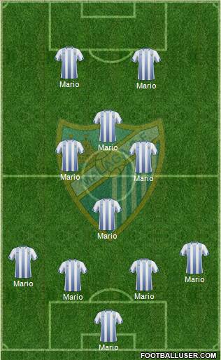 Málaga C.F., S.A.D. Formation 2010