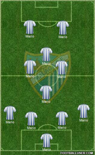 Málaga C.F., S.A.D. football formation