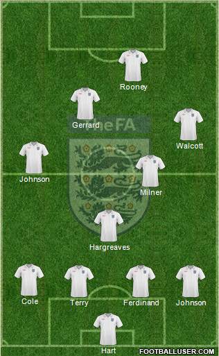 England Formation 2010