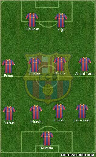 F.C. Barcelona Formation 2010