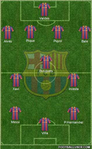 F.C. Barcelona Formation 2010