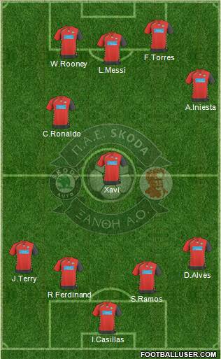 AO Skoda Xanthi 4-3-3 football formation