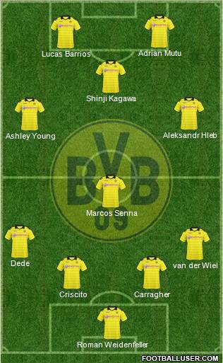 Borussia Dortmund Formation 2010