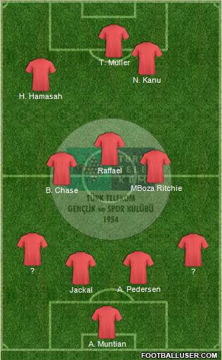 Türk Telekomspor Formation 2010