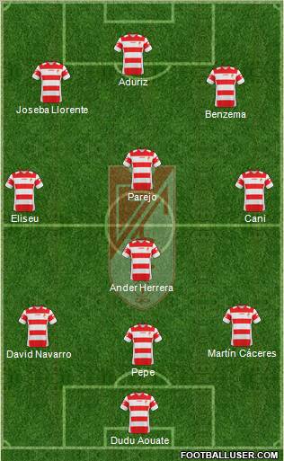 Granada C.F. Formation 2010